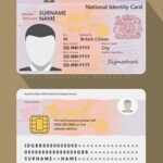 Buy British ID card